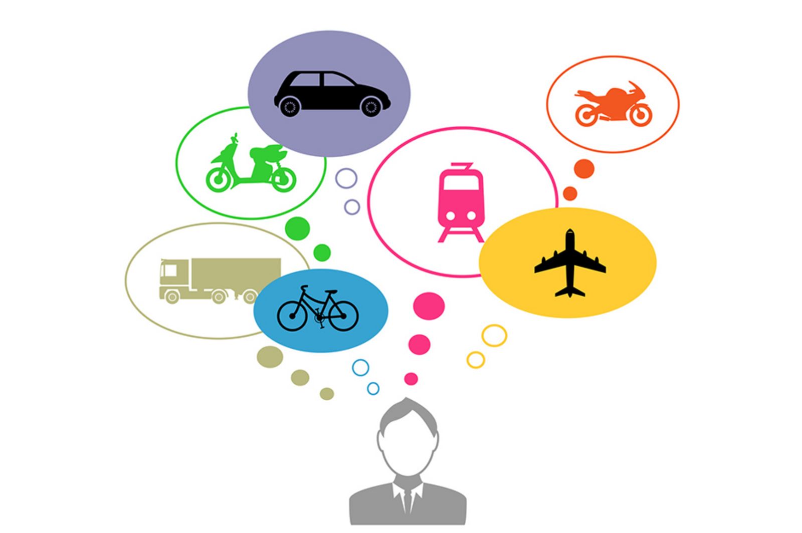 csm_3.7.1_Verkehrsmittel_imVergleich_fotolia_celianestudio_3aa2b46988 (1)